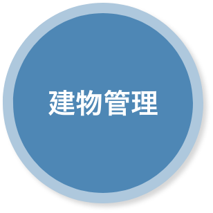 建物管理